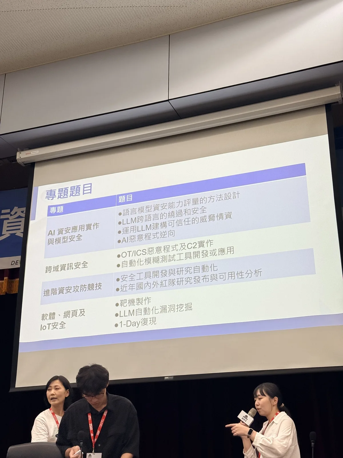 各主修組別的專題題目清單
