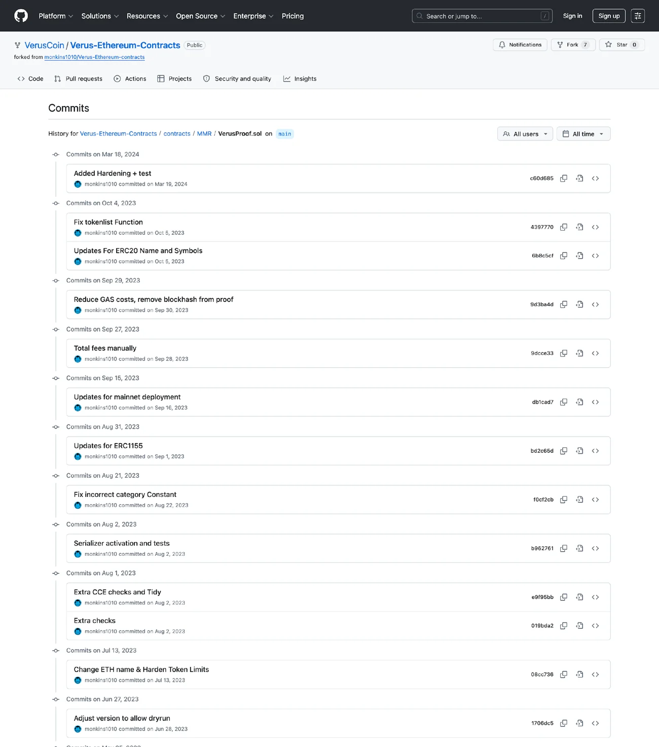 GitHub 上的提交歷史，最後一筆 Added Hardening + test 停在 2024-03-18