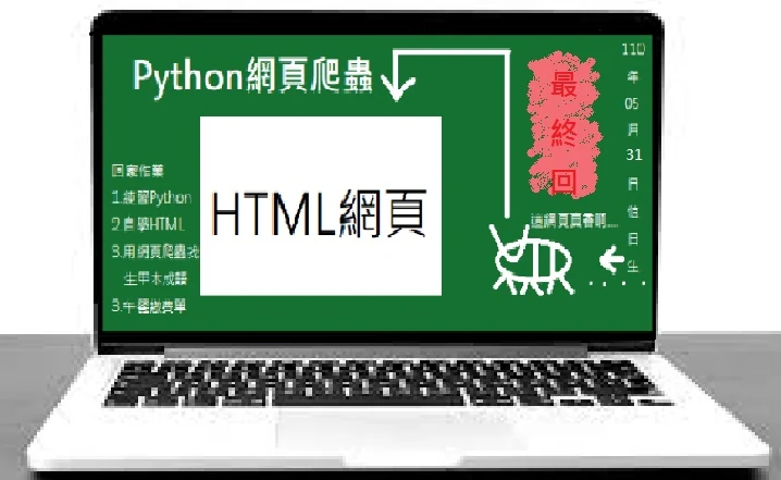 (沒意義的圖片，畫質很差請諒解，底圖laptop來源cc0)